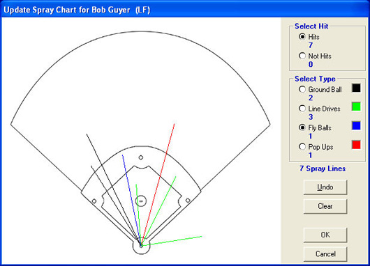 StatTrak for Baseball Screen Images